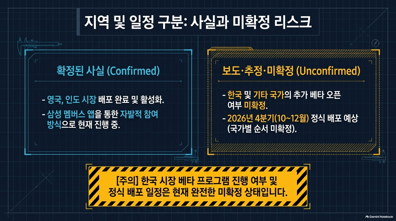 갤럭시 A25 One UI 9 베타, 5년 지원이 교체비용에 미치는 영향 슬라이드 4 미리보기